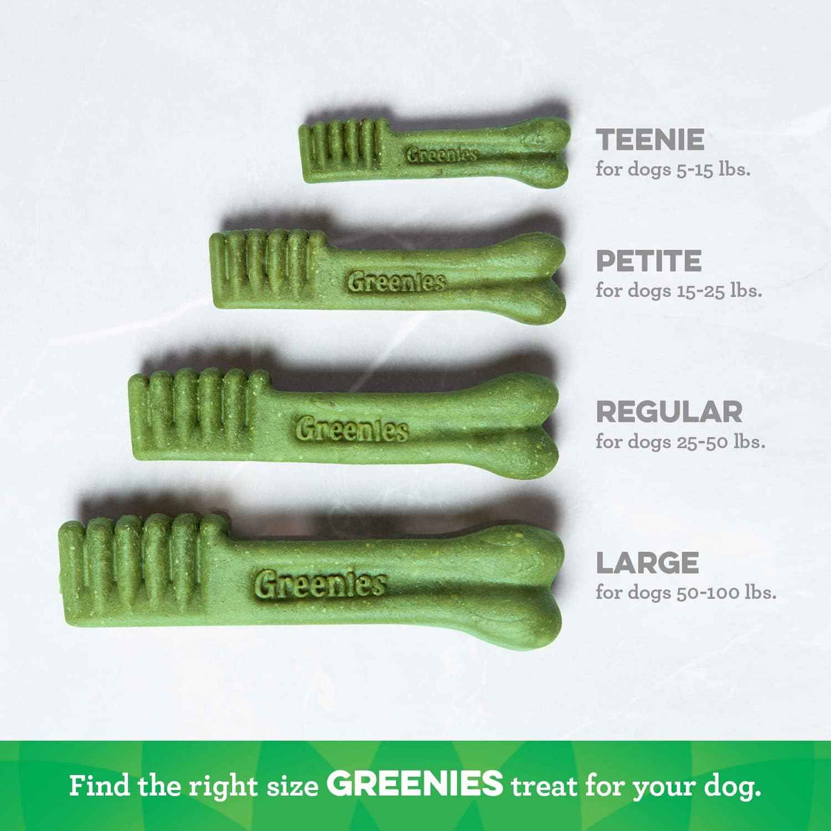GREENIES Original Large Dental Treats