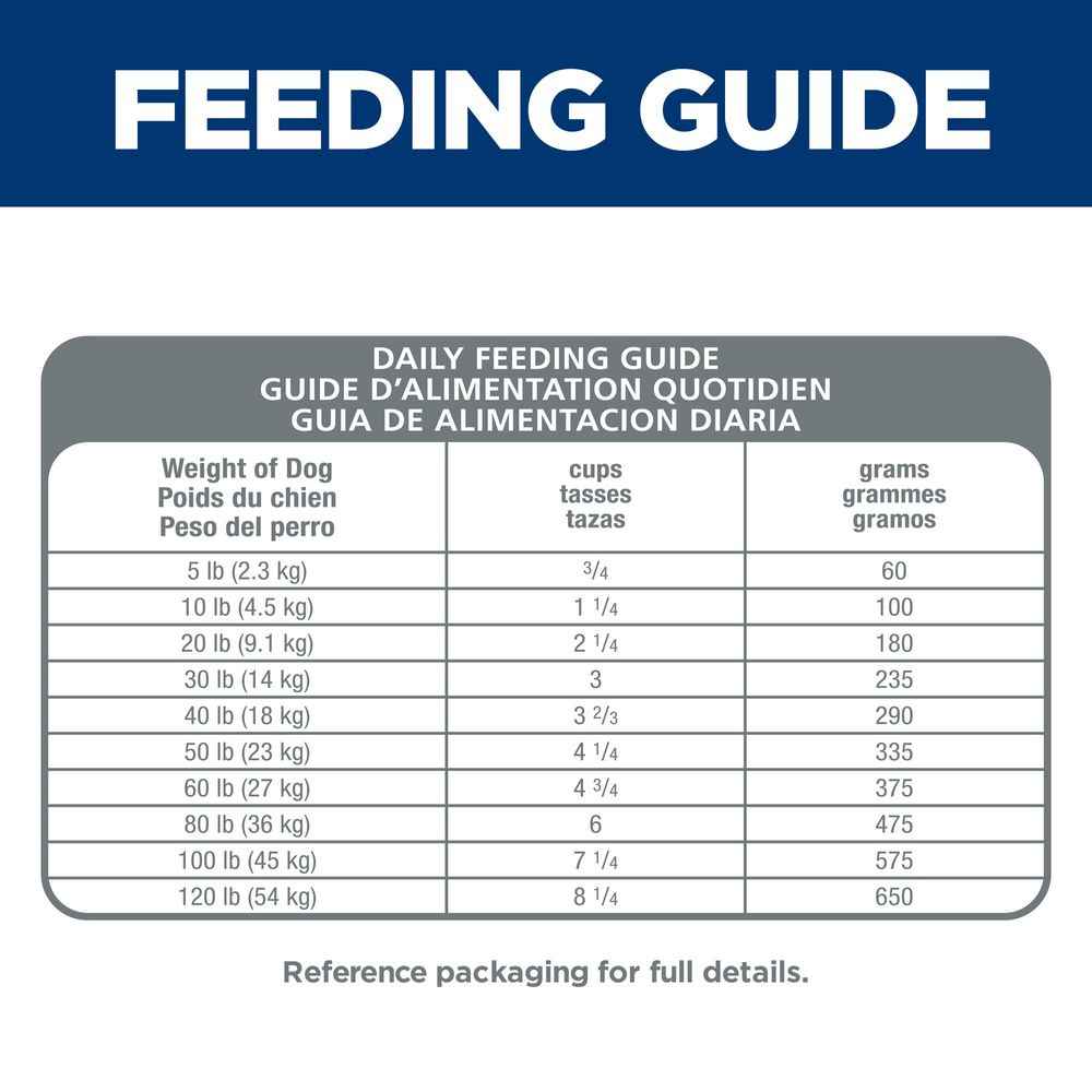 Hill's Science Diet Adult Oral Care Chicken, Rice & Barley Recipe Dry Dog Food Bag (4lb)