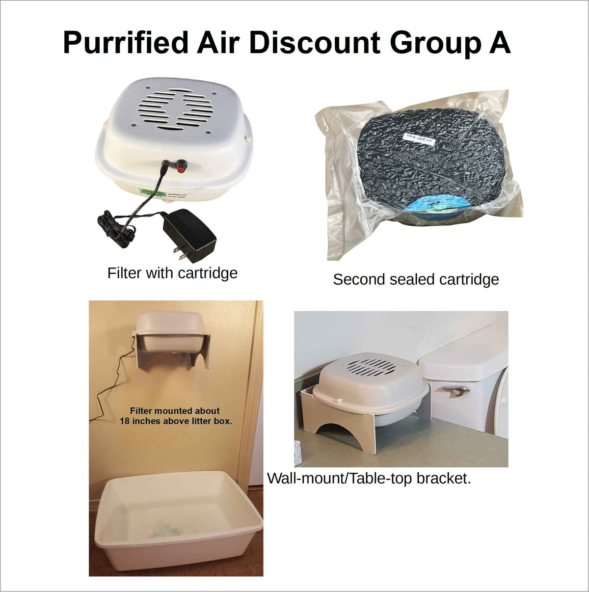 Revolutionize Your Home with the Purrified Air Litter Box Air Purifier