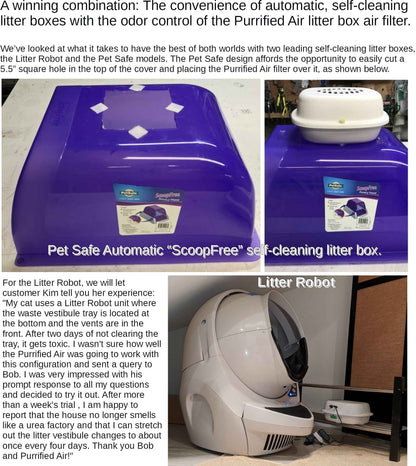Revolutionize Your Home with the Purrified Air Litter Box Air Purifier
