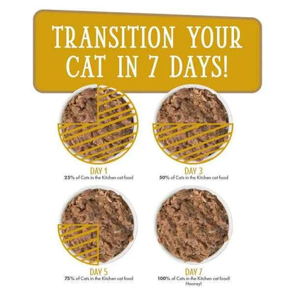 Cats in the Kitchen  Goldie Lox Chicken and Salmon Recipe Au Jus