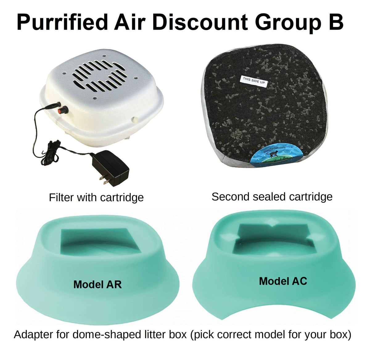 Revolutionize Your Home with the Purrified Air Litter Box Air Purifier