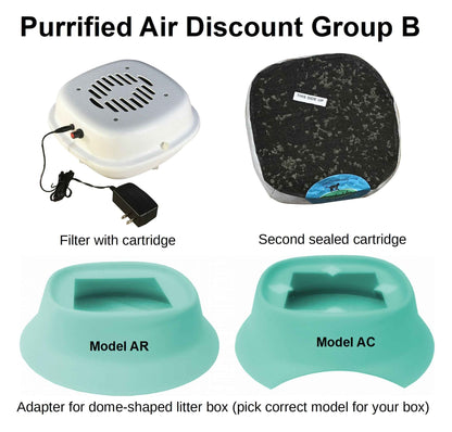 Revolutionize Your Home with the Purrified Air Litter Box Air Purifier
