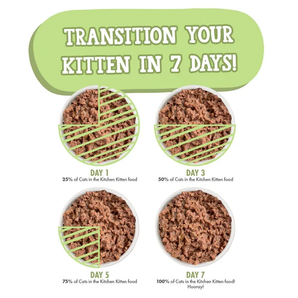 Cats in the Kitchen Kitten Lambur-kitty Lamb Recipe Au Jus (3oz)