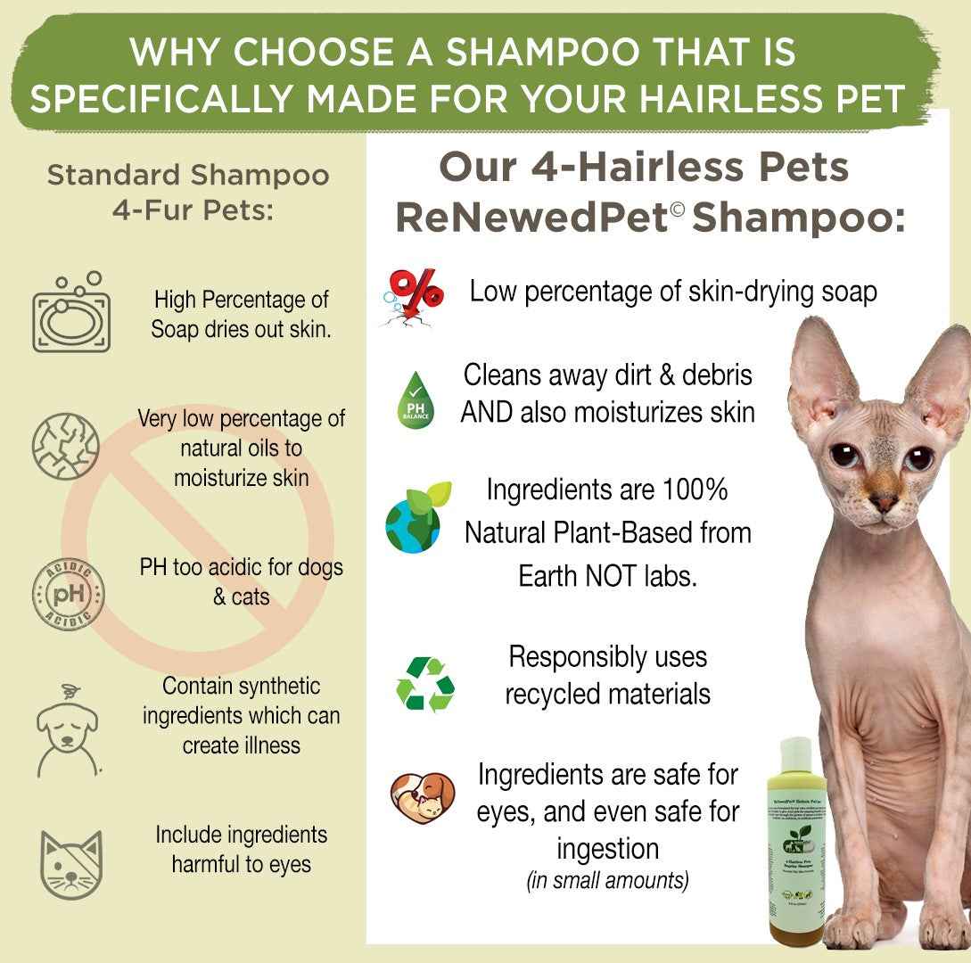 Gentle Sensitive Pet Shampoo for Hairless Pets – Creature Comforts