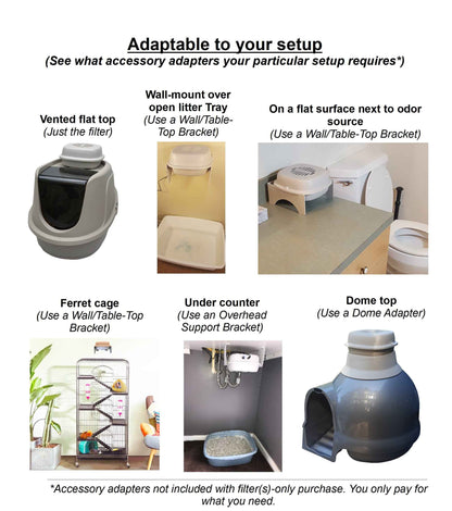 Revolutionize Your Home with the Purrified Air Litter Box Air Purifier