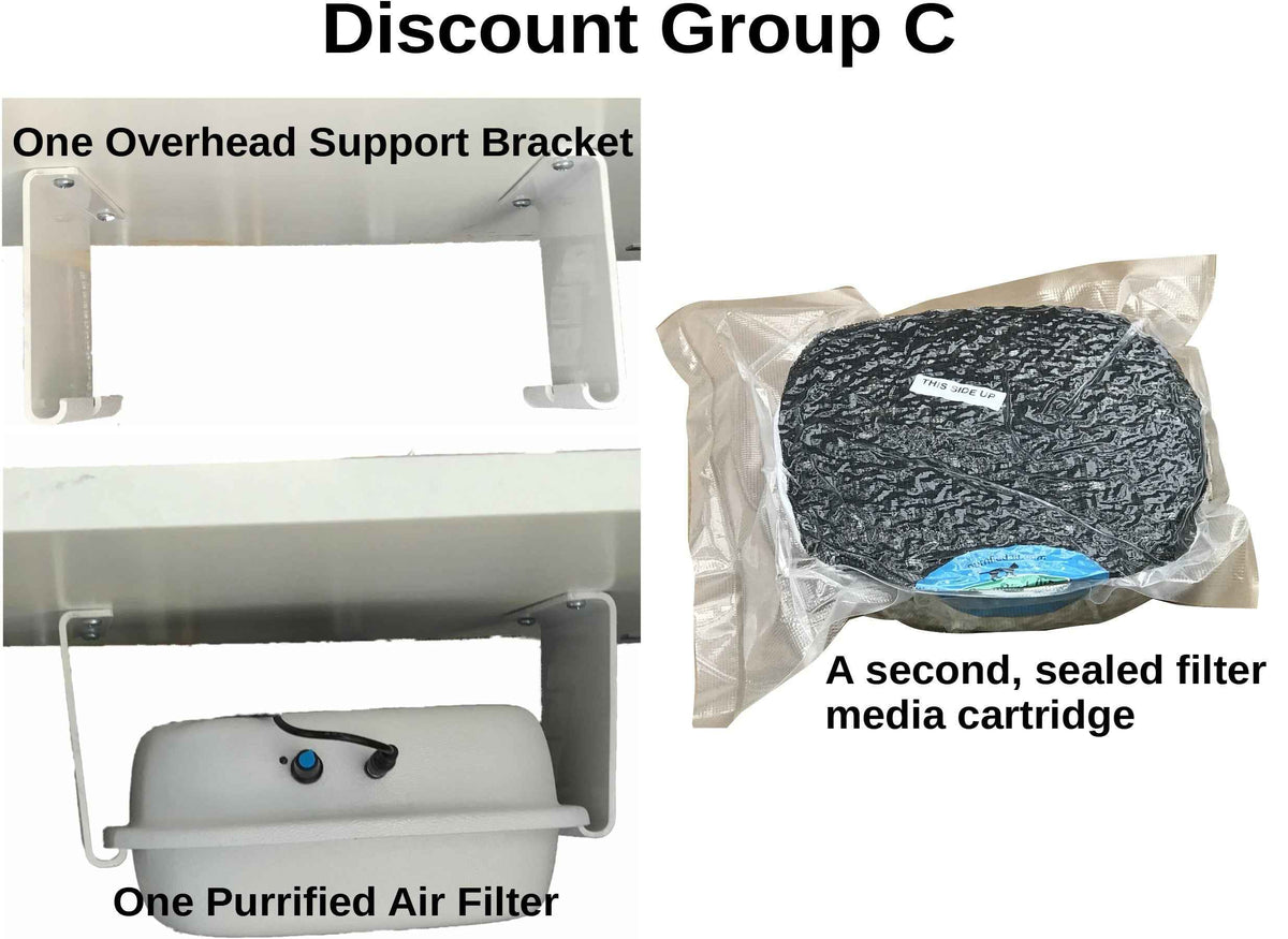 Revolutionize Your Home with the Purrified Air Litter Box Air Purifier