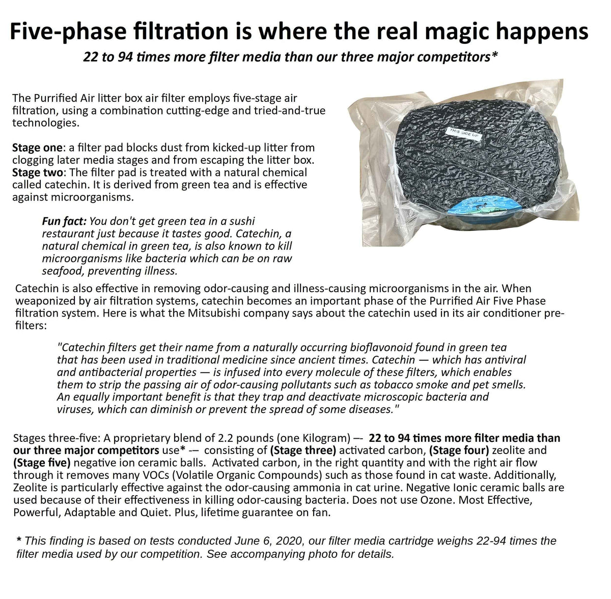 Revolutionize Your Home with the Purrified Air Litter Box Air Purifier